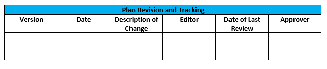 Business Continuity Plan Revision Tracking