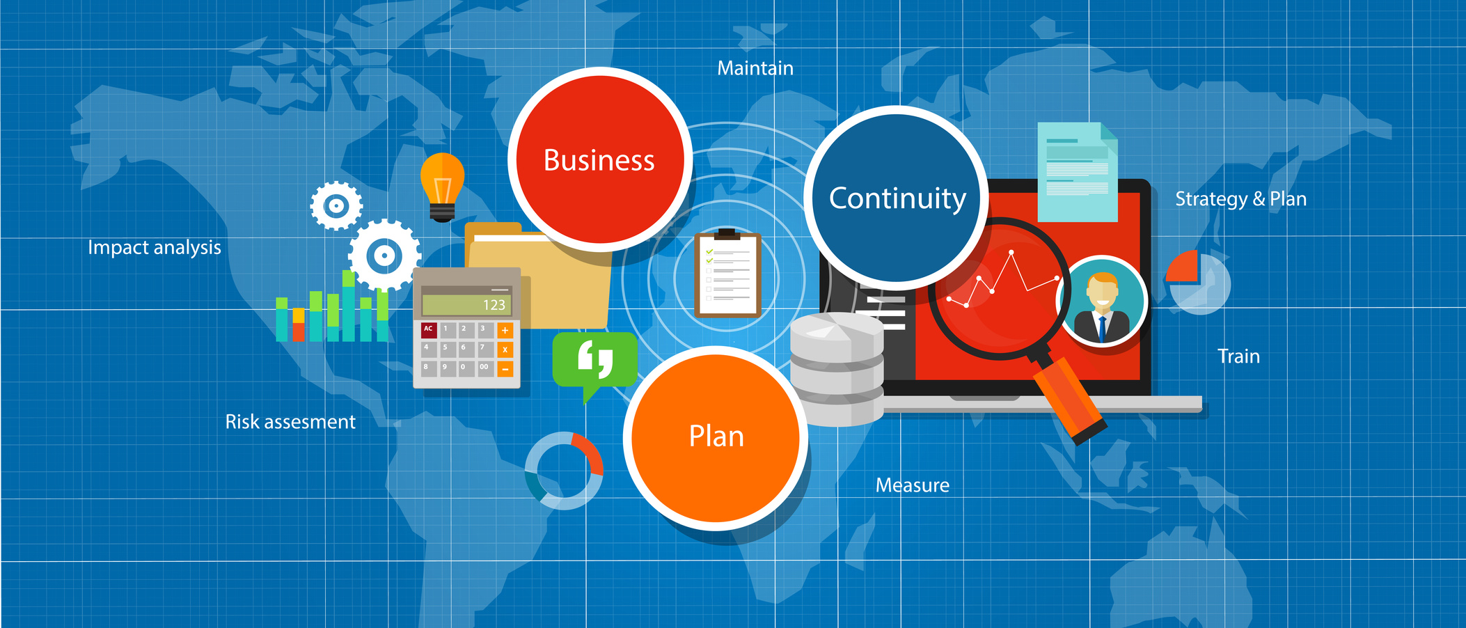 Business Continuity