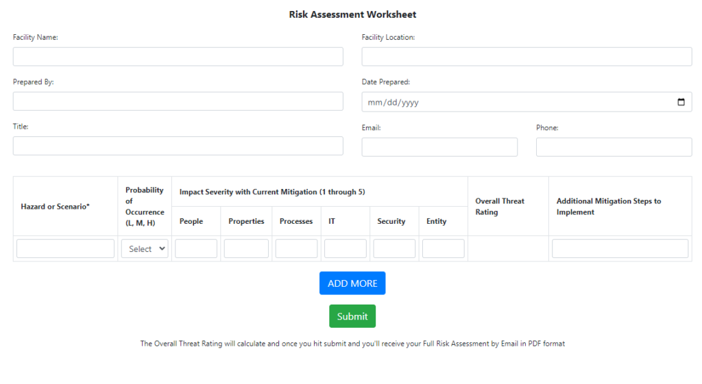 Basic Risk Assessment Tool