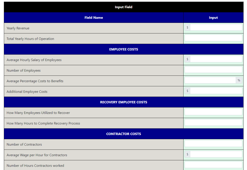 Screen Shot of Basic Downtime Calculator