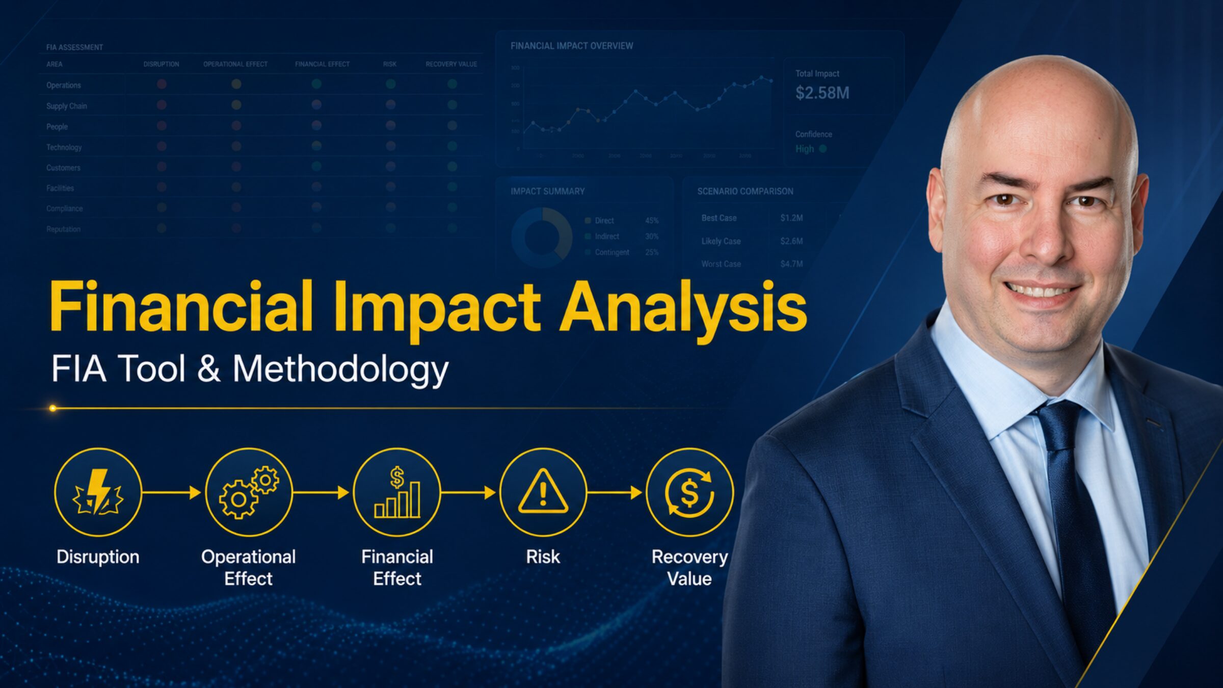 Financial Impact Analysis Tool & Methodology Explained